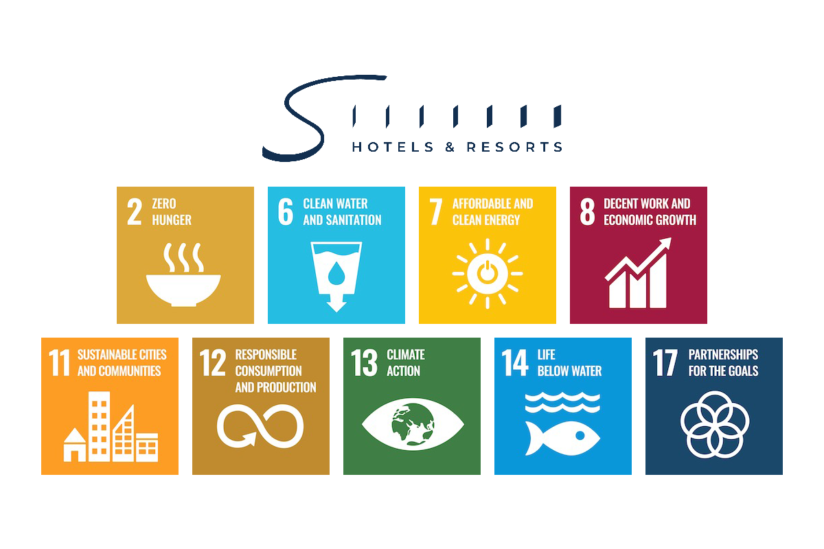 SHR Sustainable Development Framework