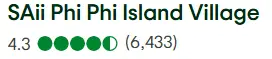 Tripadvisor SAii Phi Phi Island Village